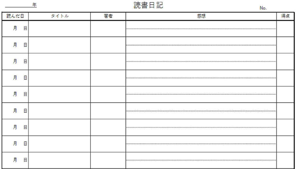 読書日記のテンプレート