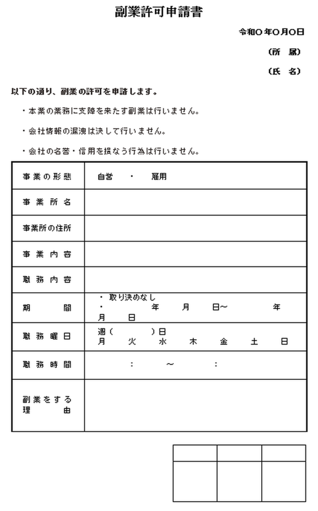 副業許可申請書のテンプレート