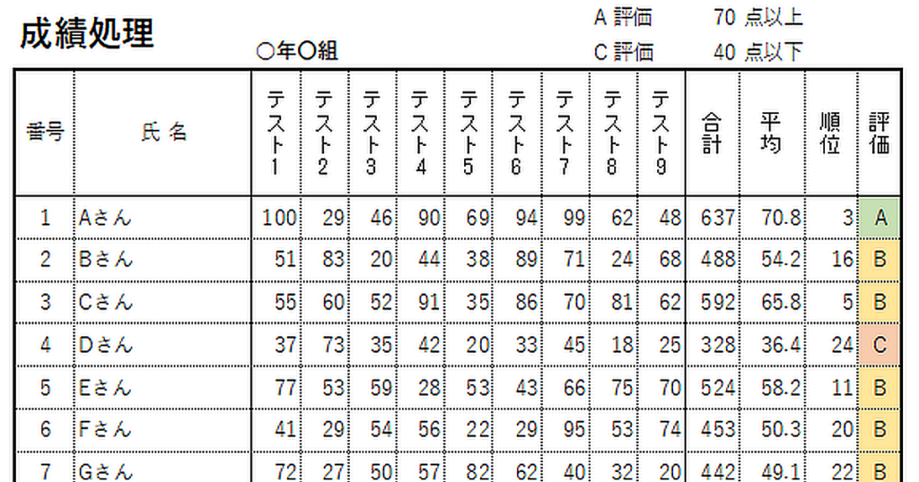 成績処理のテンプレート