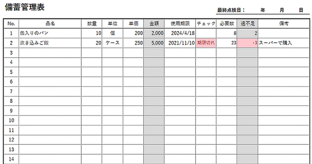 備蓄管理表のテンプレート