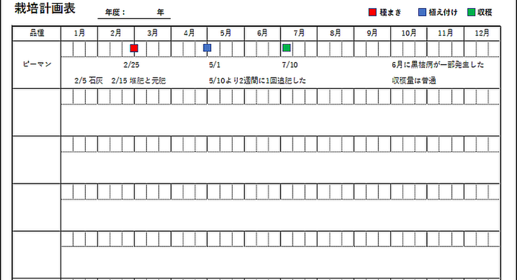 栽培計画表のテンプレート