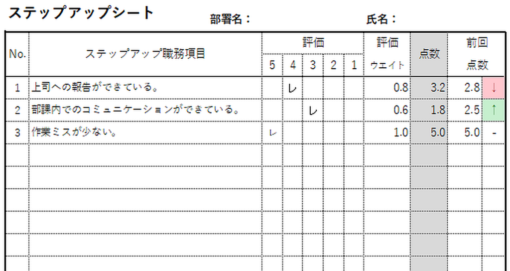 ステップアップシートのテンプレート