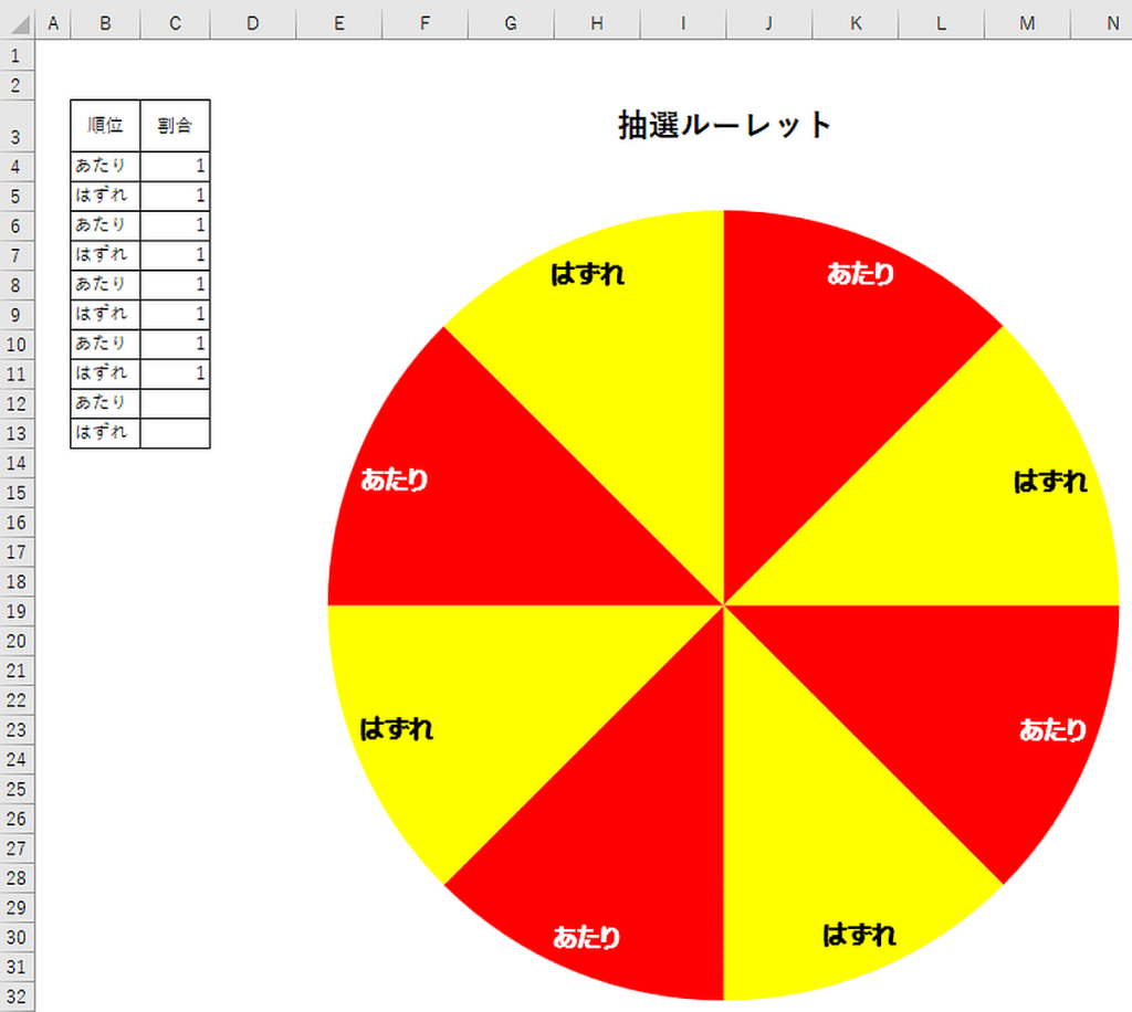 抽選ルーレットのテンプレート