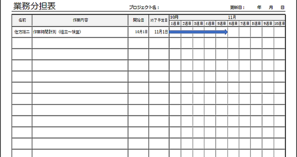 業務分担表のテンプレート