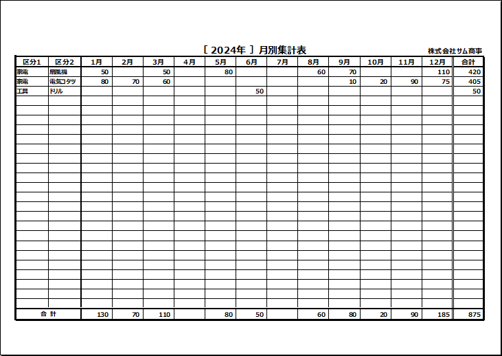 項目が2区分でき1月始りの月別集計表のテンプレート