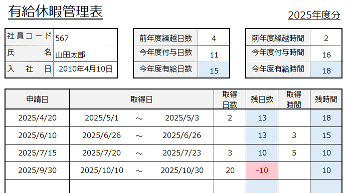 有給残日数を自動計算し、マイナスになると赤色表示で警告します