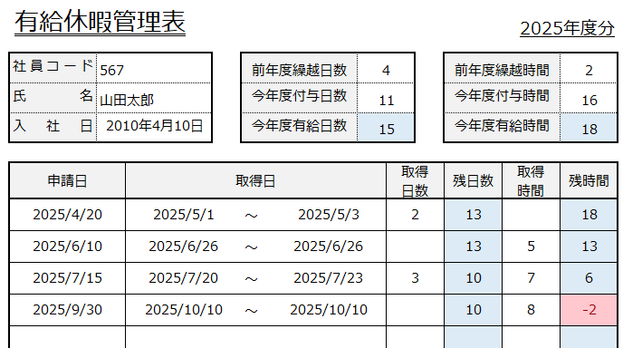 有給残時間を自動計算し、マイナスになると赤色表示で警告します