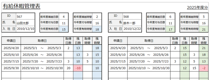 有給残日数・残時間を自動計算し、マイナスになると赤色表示で警告します